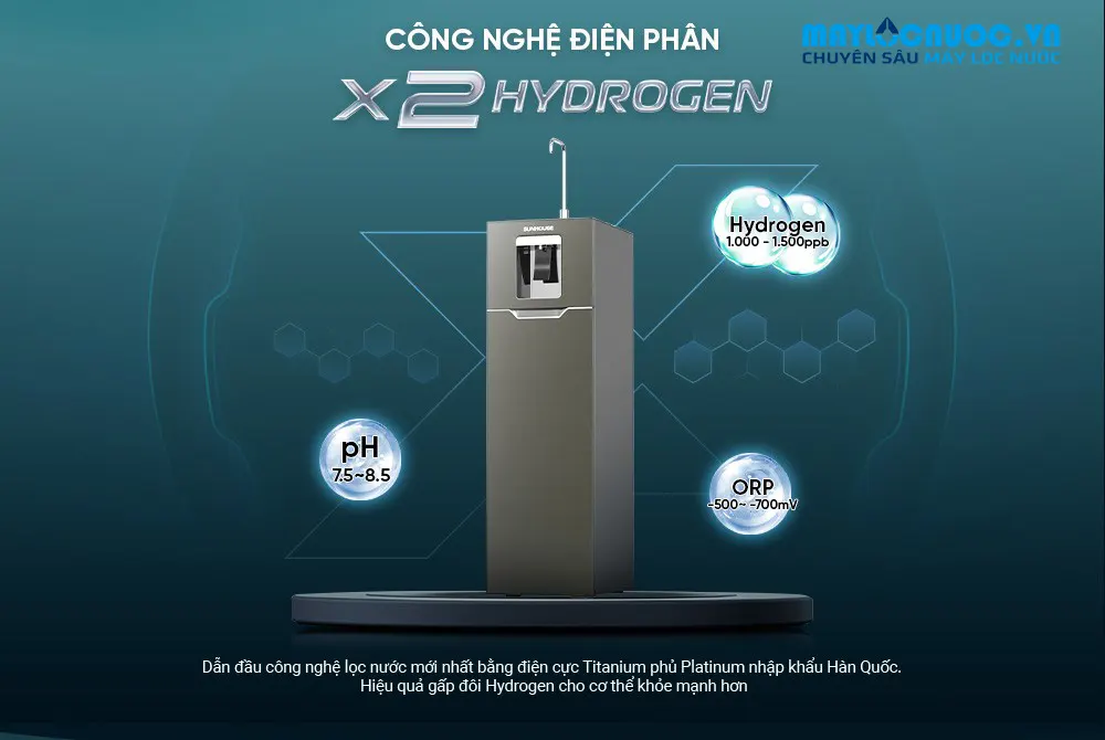 MÁY LỌC NƯỚC RO UltraX SUNHOUSE SHA8801S - 11LÕI